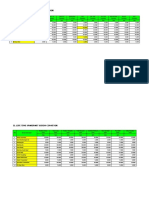 Tabel Life Time Penggantian Spare Part-1 PDF