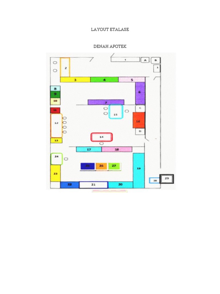 Layout Apotek Minimalis dan Fungsional | PDF | Griya & Taman ...