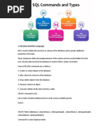 DDL (Data Definition Language)