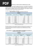Tablas de Impuesto a la Renta 2025 | PDF