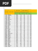 Laporan 4DX Unit 26 MARET 2021