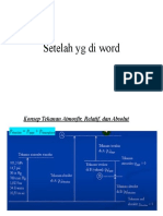 Tekanan Atmosfir, Relatif, Dan Absolut (Mentah)