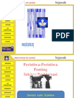 Peristiwa Penting Sekitar Proklamasi