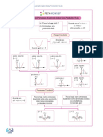 Nota Bab 1