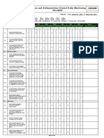 ESC Daily Monitoring Checklist - Form
