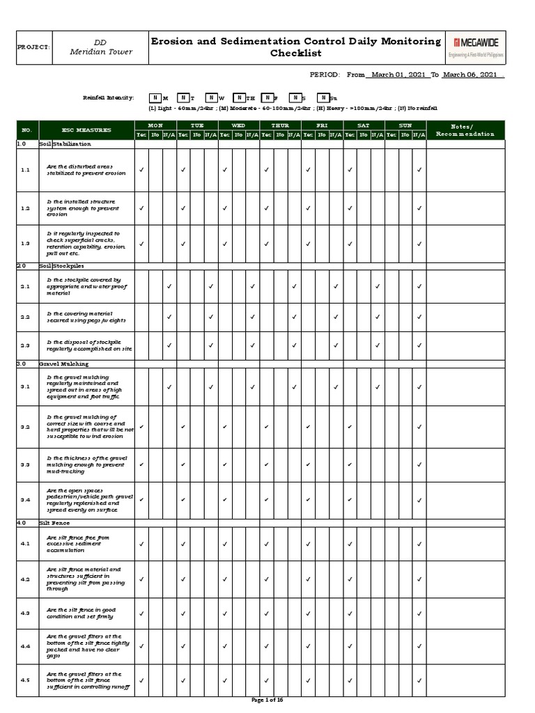 ESC Daily Monitoring Checklist Form PDF Surface Runoff Mulch