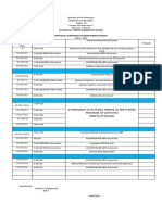 Accomp Report Workweek March 2021