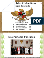 Berbudi Pekerti Luhur Sesuai Dengan Pancasila