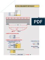 Diseño de Viga Doblemente Reforzado