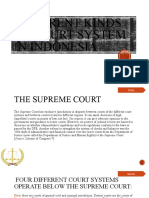 Different Kinds of Court System in Indonesia