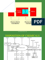 Pharmacokinetic Principles of Chemical Disposition