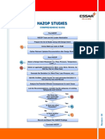 HAZOP Studies Guide