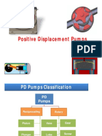 FD, Lect-Pumps-IV