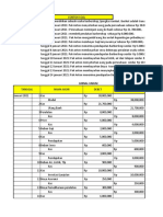 Fix Work Sheet Laporan Keuangan Anton Barbershop