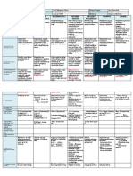 DLL Q4 WEEK 1