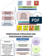 Materi Kader