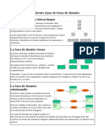 Types de Bases de Données