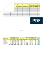 Earned Value Calculation: Old Designations Bcws BCWP Acwp