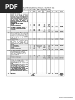 Pradhan Mantri Gram Sadak Yojana - Iii (Pmgsy - Iii) : Estimate For Construction of 2 Row 1000mm DIA NP3 (10m Wide)