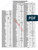 Multan Board 12th Gazette Result 2019 PDF