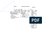 diagnosa acute lympoblastic leukimia