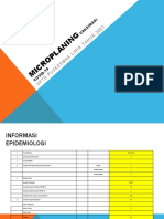 Microplaning Covid Power Point