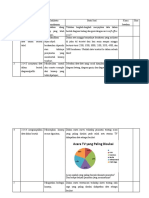 Instrumen Penilaian Pengetahuan RPP Statistika-1