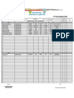 Mnhs Karunungan Hall Organizational List / Learners' Status: Grade & Section: 9 - Serenity