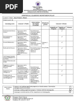 (Masagana High School) Individual Learning Monitoring Plan: Learner's Name: Juan Paulo L. Reyes Grade Level: 11