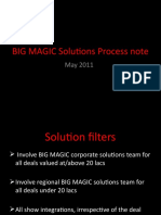 BIG MAGIC Solution Process