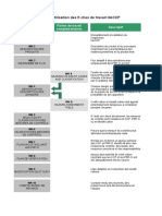 WP v2 PUBLIC FRENCH Module 4 Modèles de Feuille de Calcul HACCP 2