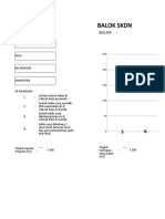 Format Balok SKDN