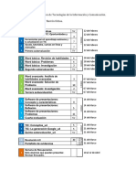 Calendario de Actividades de Tecnologías de La Información y Comunicación - 1PXA9