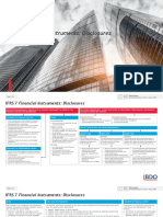 Ifrs at A Glance IFRS 7 Financial Instruments: Disclosures