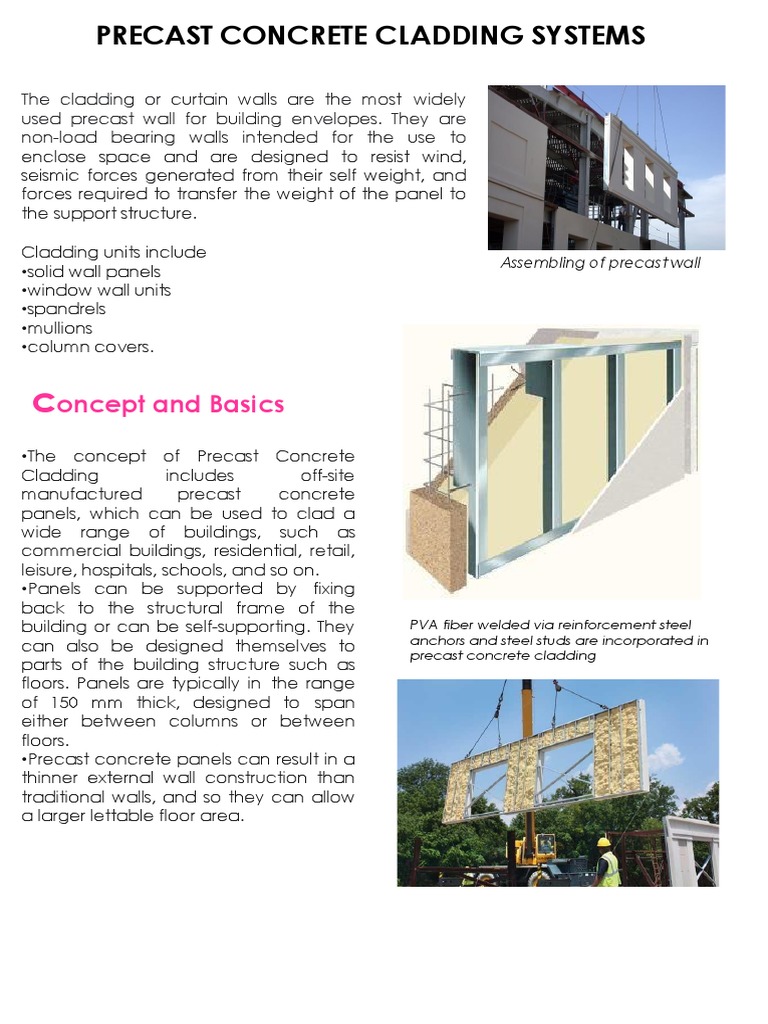 04 - Sanjana Bhandiwad - PC Cladding | PDF | Precast Concrete | Wall