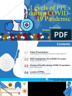 Levels of Ppes During Covid-19 Pandemic: Presented By: Dinialyn C. Malacad, RN, Emt-B