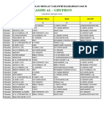 Draf Jadwal Petugas Sholat Tarawih