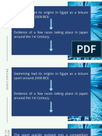 History & Development of Swimming