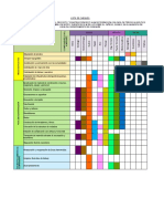 Matriz Leopold