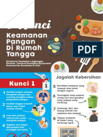 5 Kunci Keamanan Pangan Di Rumah Tangga