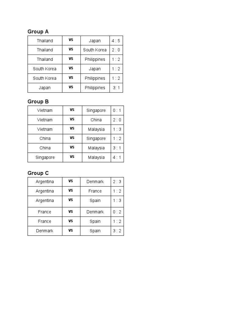 Combination Tournament PDF