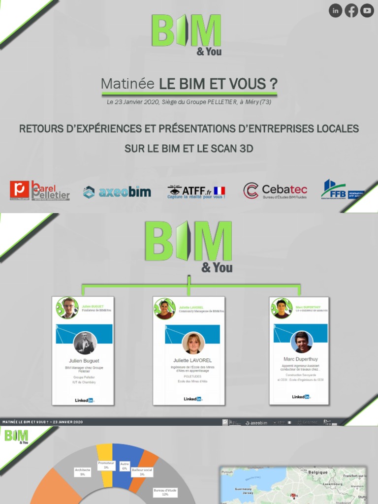 Le BIM | PDF | Building information modeling | Secteurs de l'économie