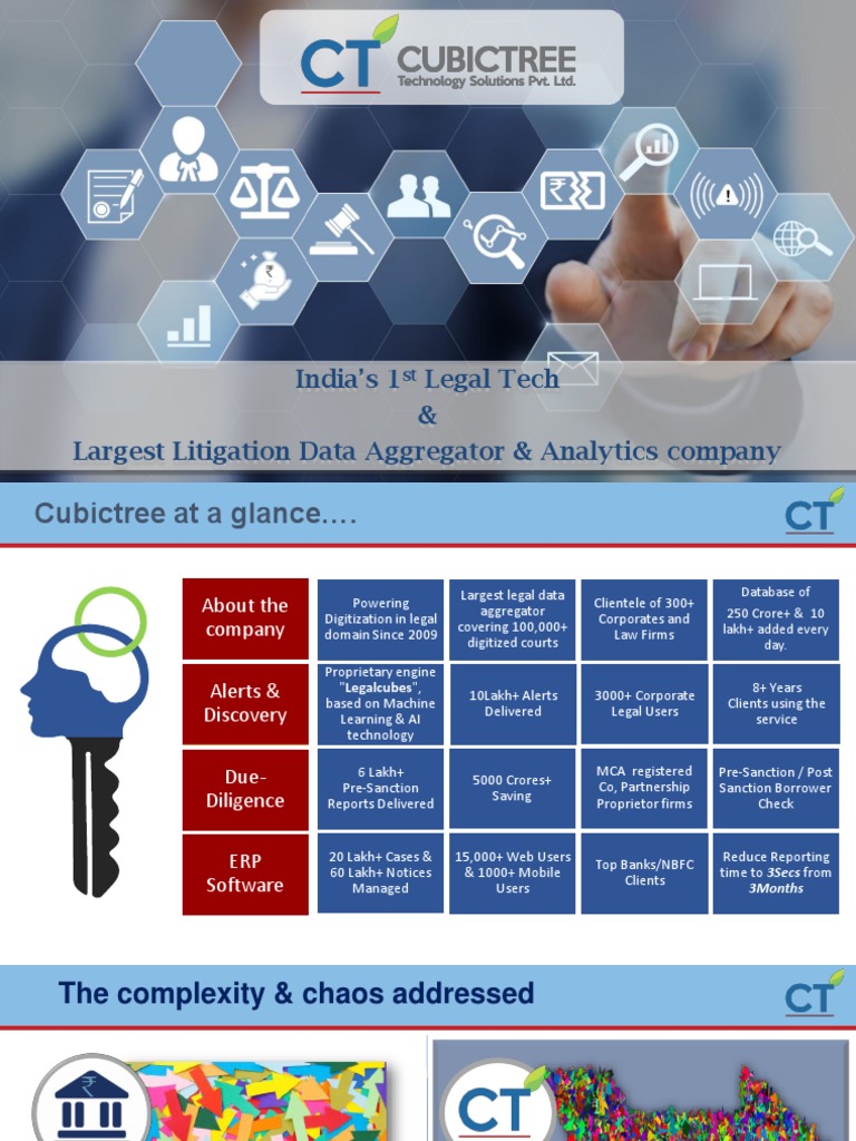 Cubictree - Offerings 2021 | PDF | Credit Bureau | Analytics