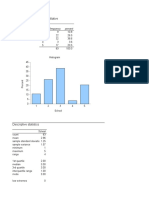 Frequency Distribution - Qualitative