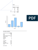 Frequency Distribution - Qualitative