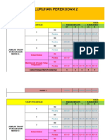 TEMPLAT IPPK PPD-Kutipan Edit Gabungan