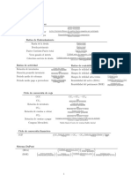 CheatSheet Ratios