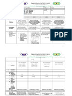 DLL - L.SANTOS - G9-Science - Dec.2-6 (