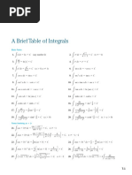 A Brief Table of Integrals: Basic Forms