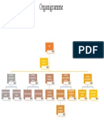 Organigramme Entreprise Modèle Exemple PWT